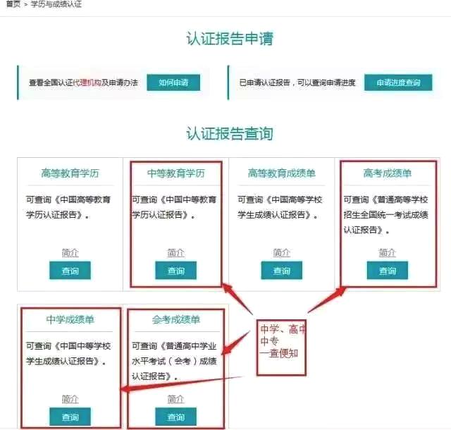 江苏学历提升