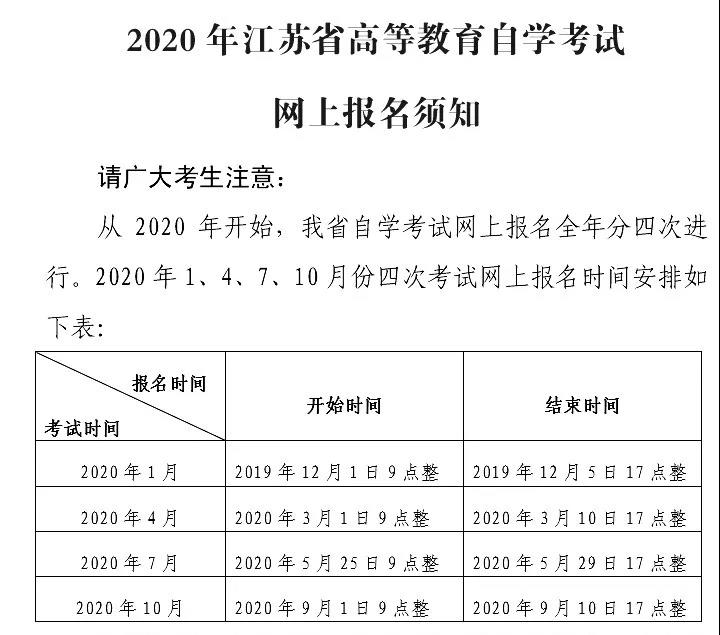 2020年江苏自考