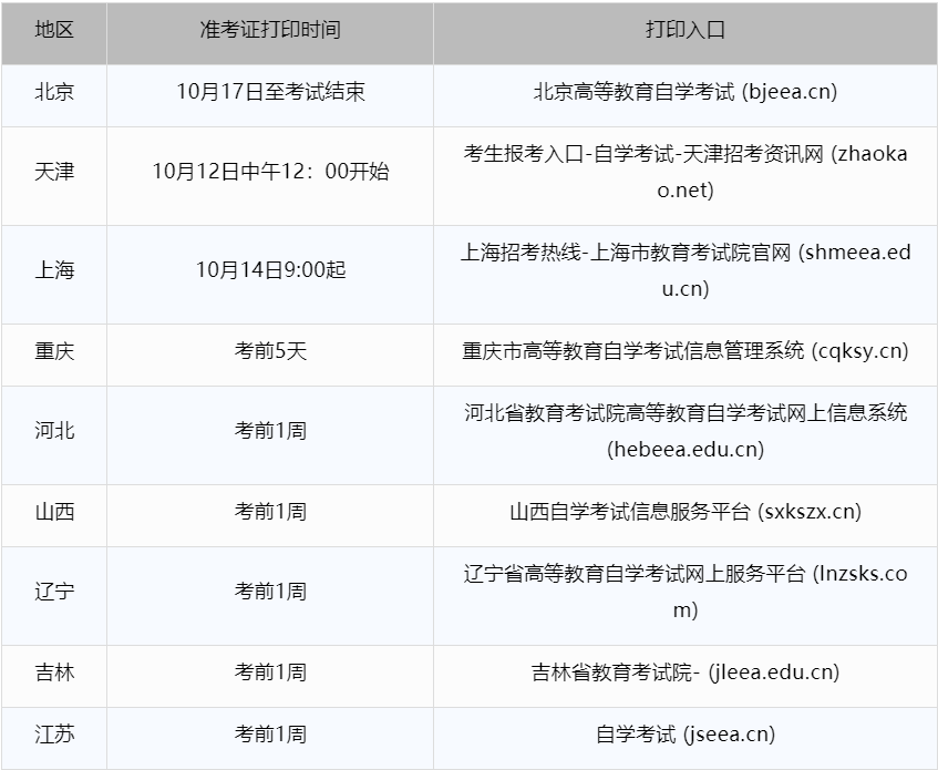 自考准考证打印