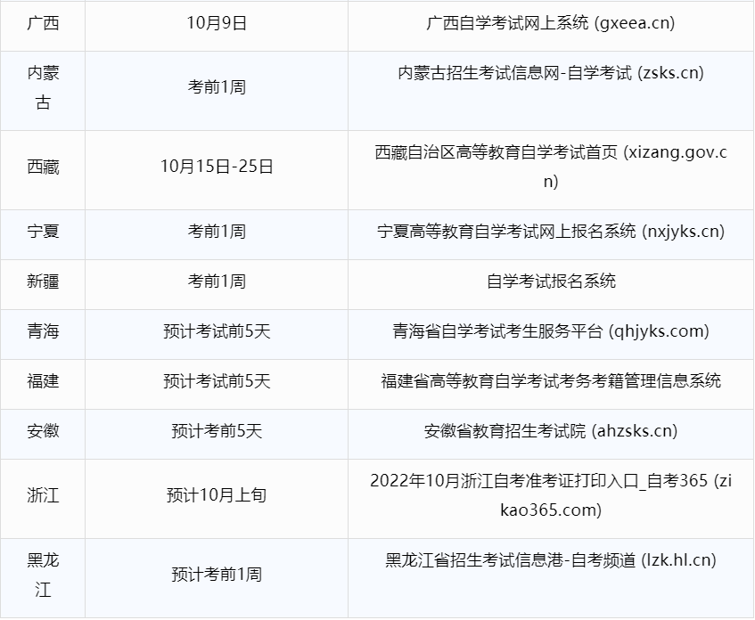 自考准考证打印