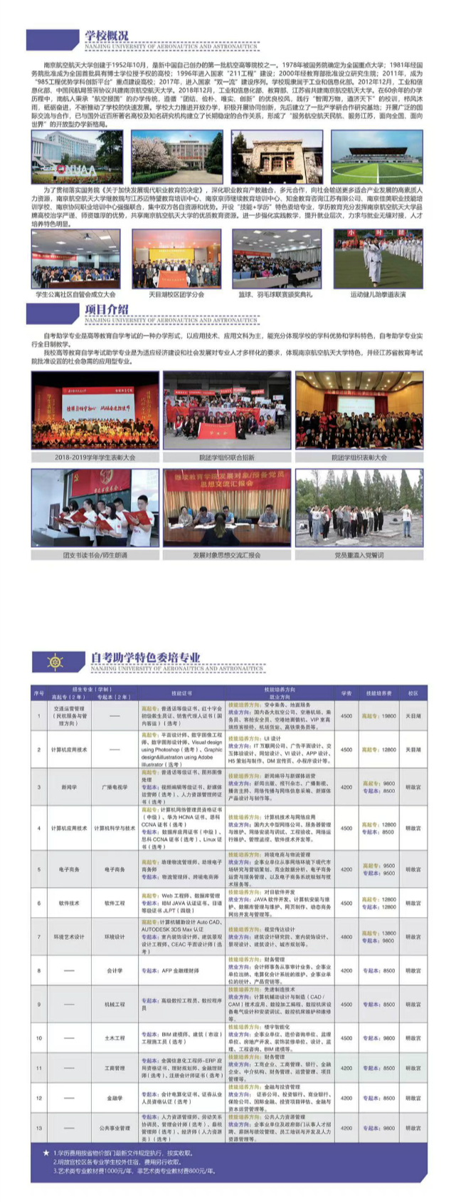 南京航空航天大学自考本科 南京航空航天大学自考本科
